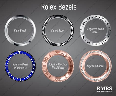 adding diamond bezel to rolex|rolex bezel size chart.